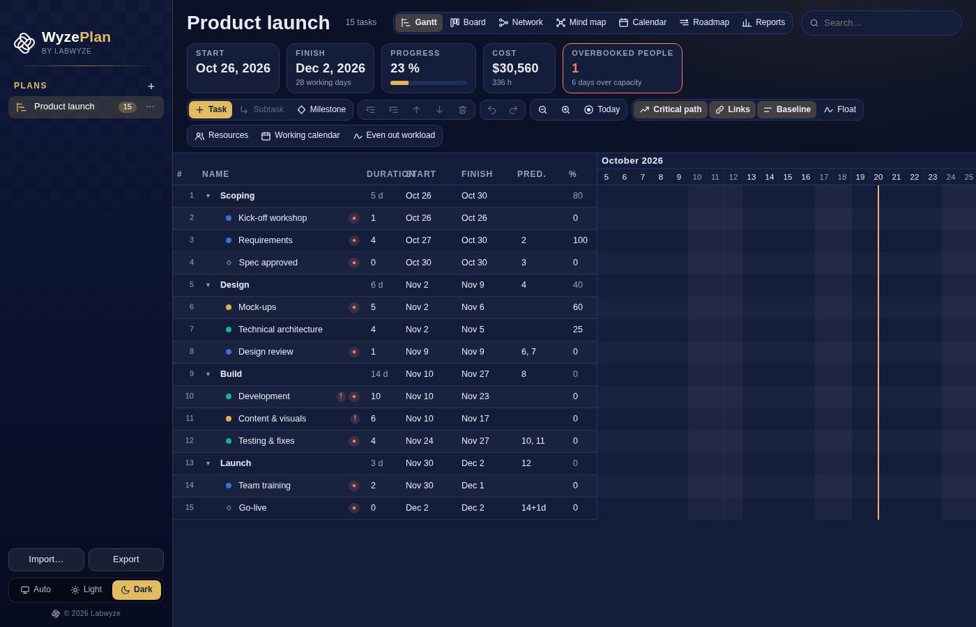WyzePlan in dark mode
